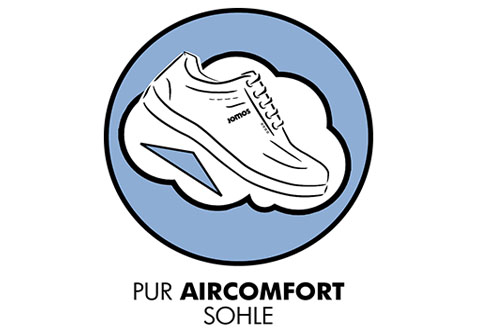 Jomos%20airkomfort